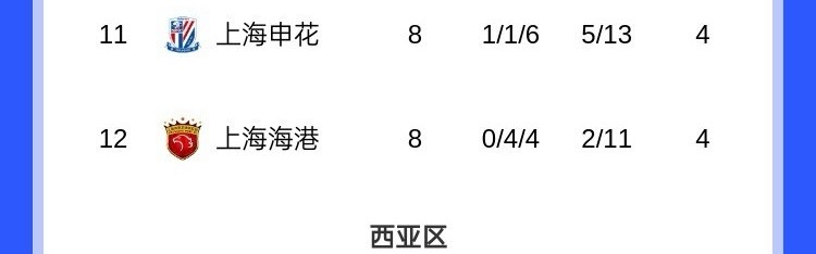 开云登录入口-李璇谈中超亚冠：武里南联一队积分抵中超三队，3次交手全败0进球